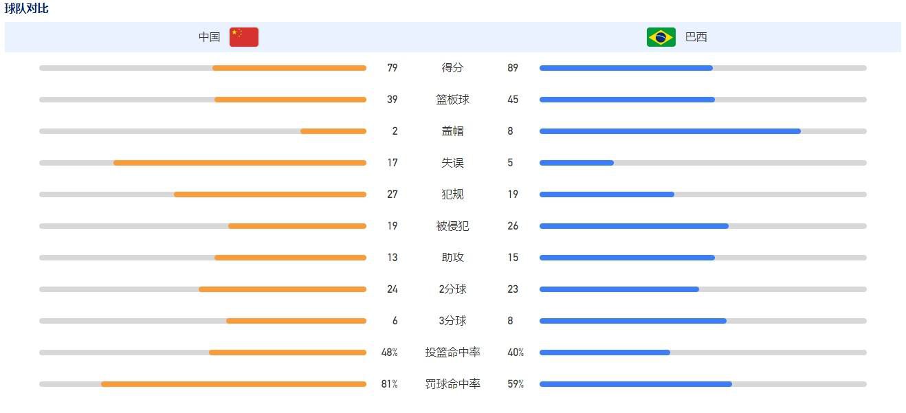 當在世比死更需勇氣，十二個少年來到荒廢醫院，進行本以為是12 比0 的投票，通過後即可集體自殺，卻發現房間多了一具屍體，必須找出兇手和企圖破壞契約的潛进者。劇情以新本格派推理展開，同時進行「十二怒漢」式針鋒相對。原來再厭世，內心極巴望別人聆聽本身故事。每個都可疑，每個都隨時被說服，結局示範最使人心悅誠服的反轉。《20 世紀少年》（2008-09）、《愛的成人式》（2015）導演堤幸彥奇妙觸碰少年自殺的忌讳，像補完計劃般置諸死地，在絕看深淵，一次擁抱可解救一個靈魂。